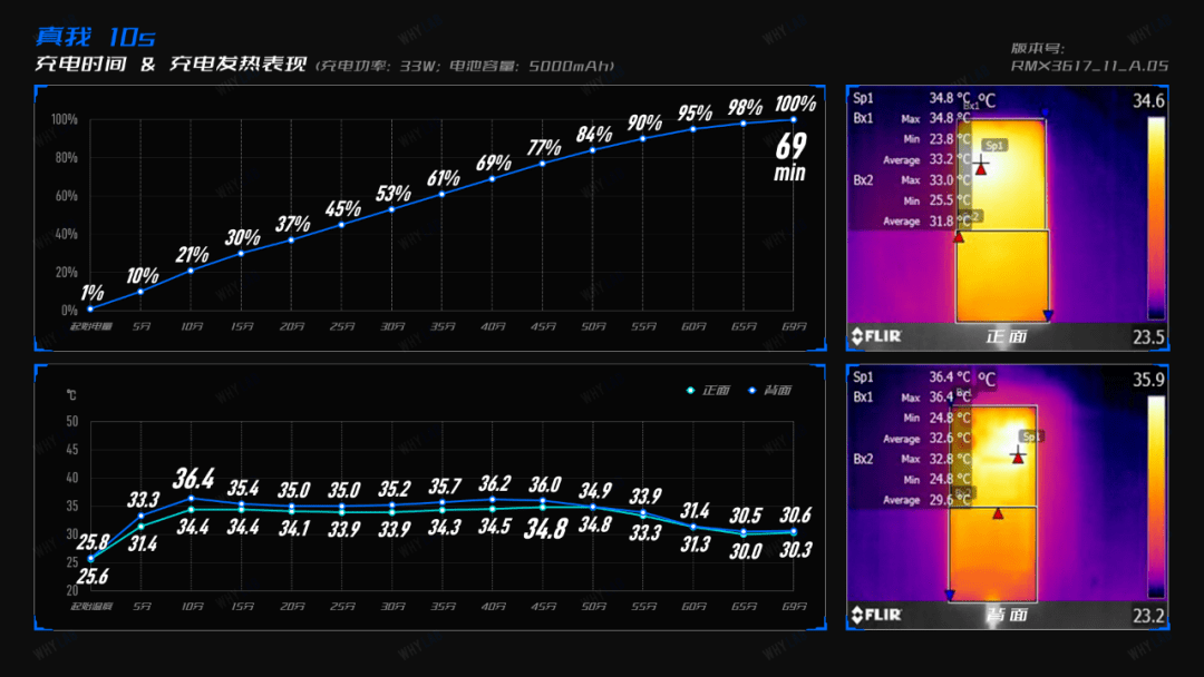 我們實驗室用官配充電器.png