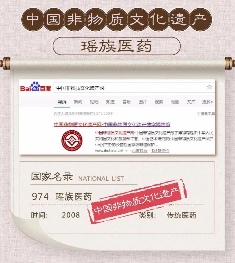 哪里能買到正宗的瑤浴藥包？