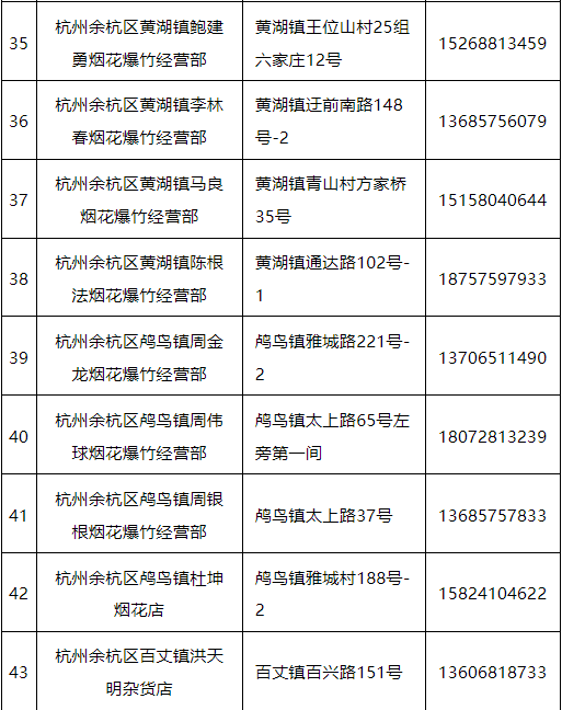 春節(jié)期間，杭州余杭區(qū)哪里可以放煙花？哪里可以買(mǎi)到煙花？