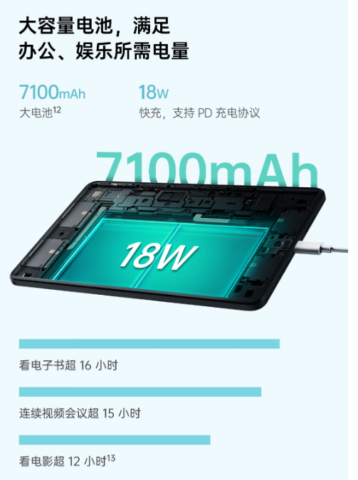 千元平板哪個(gè)牌子好？OPPOPadAir4.png