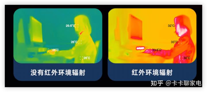 暖風機的升溫速度主要受功率和發(fā)熱材質(zhì)的影響.jpg