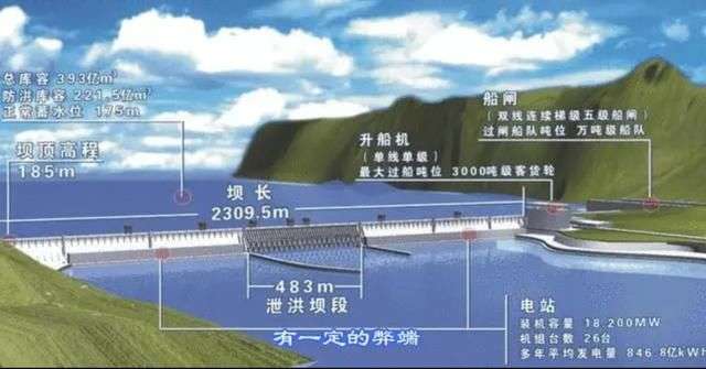 中國的水電的價格在全世界范圍都是比較低的.jpg