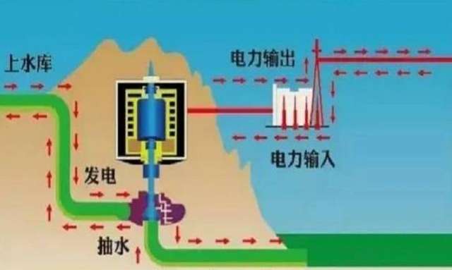 我國的許多河流都是依靠冰山融雪補(bǔ)給.jpg