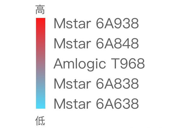 淘寶買投影儀可靠嗎？會不會是翻新機(jī)？