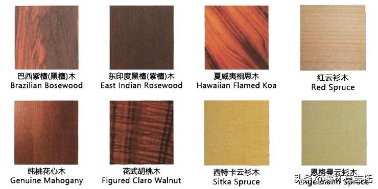 初學(xué)者買什么吉他合適 ？單板與合板有什么區(qū)別？