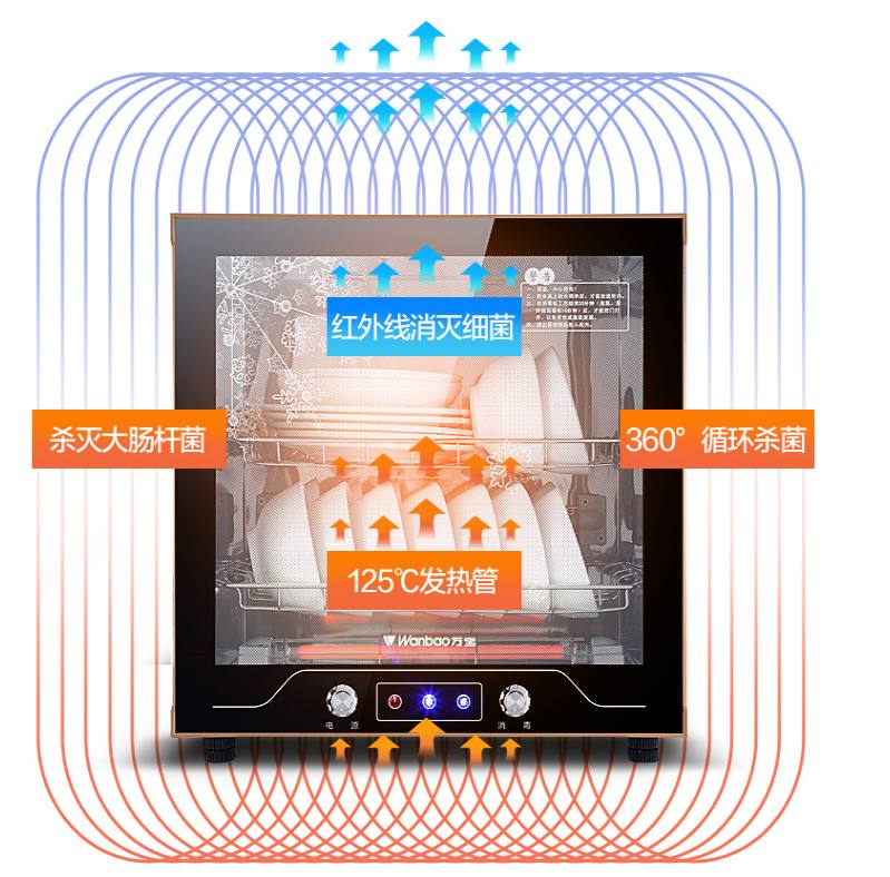 高溫消毒一般采用加熱至120℃左右.jpg