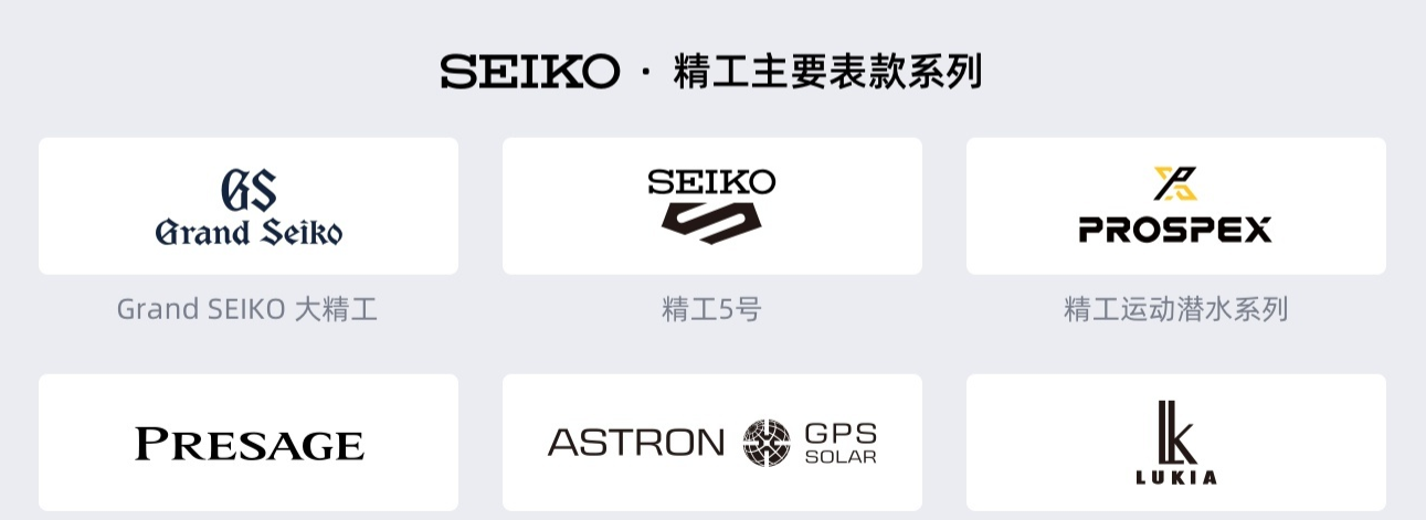 精工手表怎么樣 ？值得買嗎？但它在腕表之家的排名是墊底的