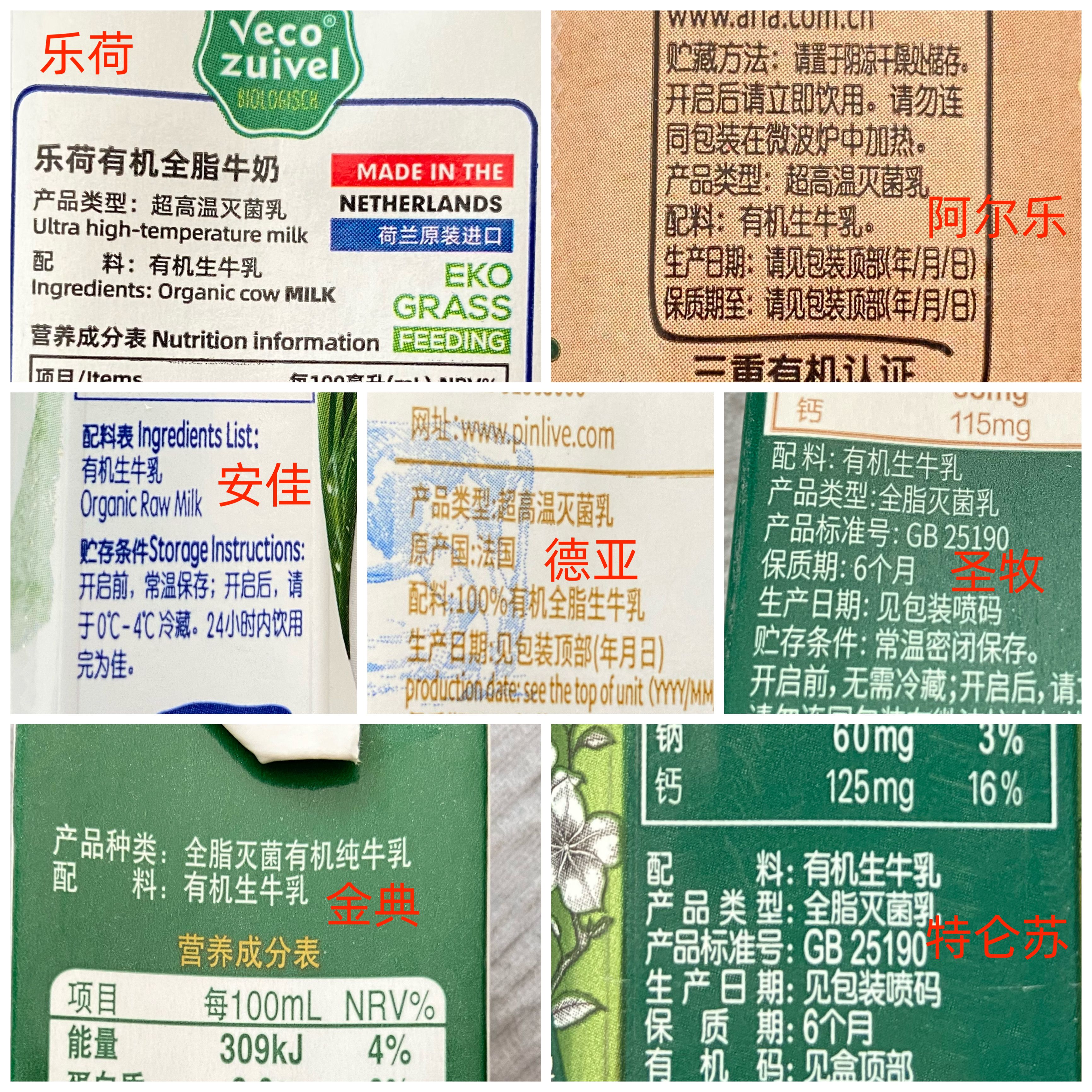 有機(jī)奶跟傳統(tǒng)牛奶不一樣，生產(chǎn)過(guò)程中不能添加其他配料.jpg