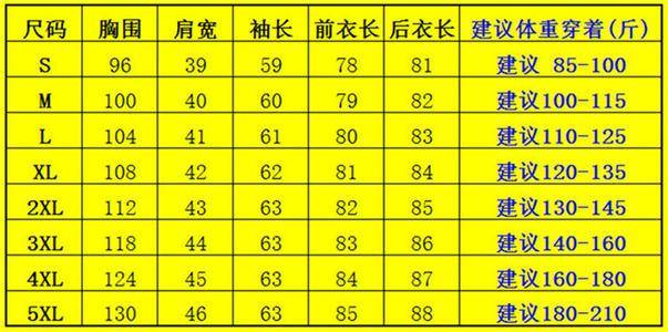 國內(nèi)一些服裝廠家在生產(chǎn)服裝時(shí)，為不同體型的客戶提供可選的規(guī)格和尺碼.jpg