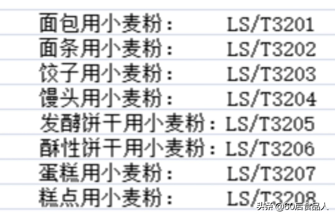 以LST開(kāi)頭的專用小麥粉行業(yè)標(biāo)準(zhǔn)號(hào).jpg