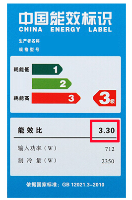 在能效標(biāo)簽中，能效等級和能效比數(shù)值都很重要.png