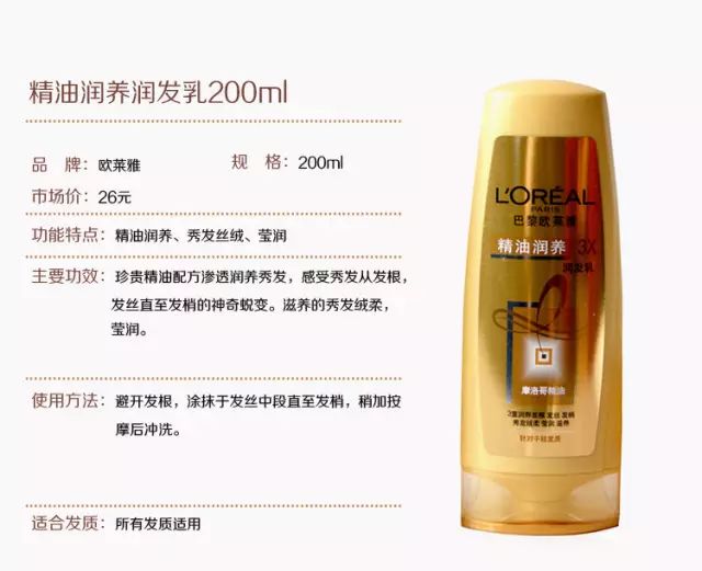 推薦一款平價(jià)又好用的洗發(fā)水